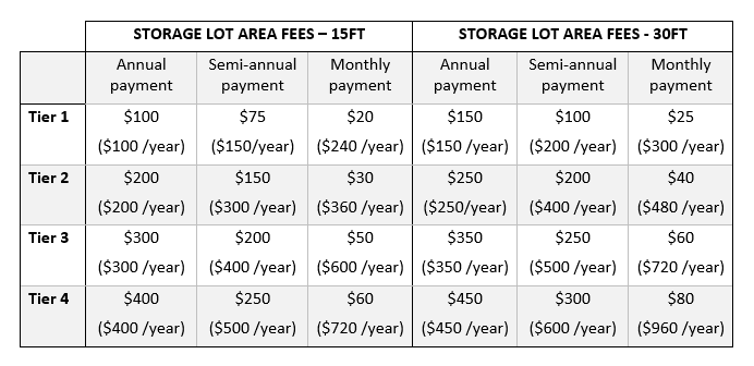 MWR Storage Lot Fees 2023